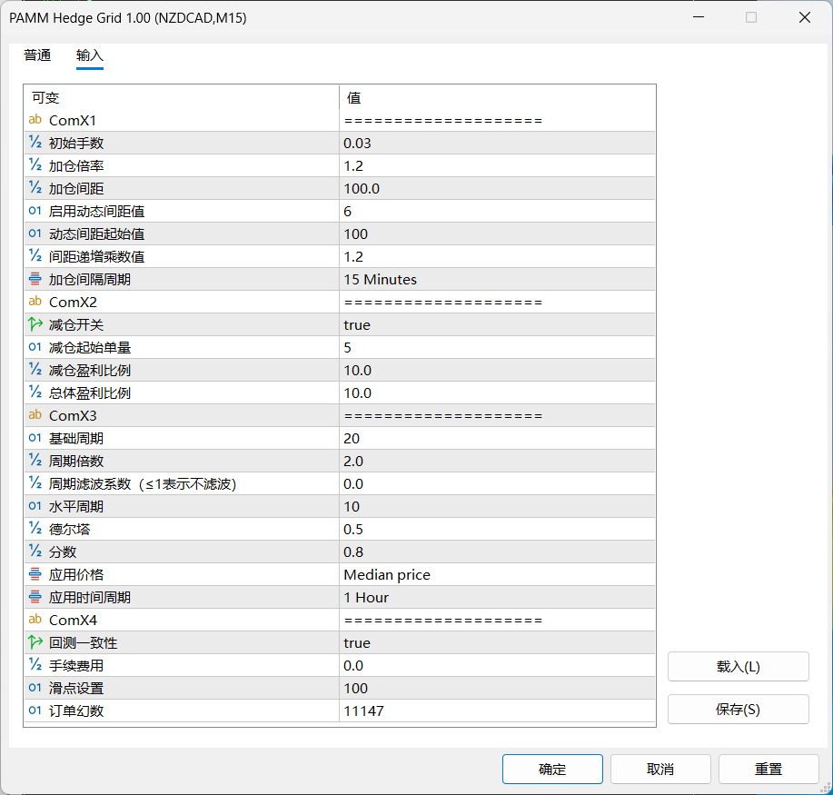 【万象网格系列】PAMM Hedge Grid___震荡型过滤网格-图片1