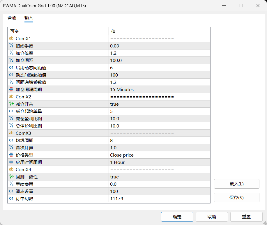 【万象网格系列】PWMA DualColor Grid___双色均线过滤网格-图片1