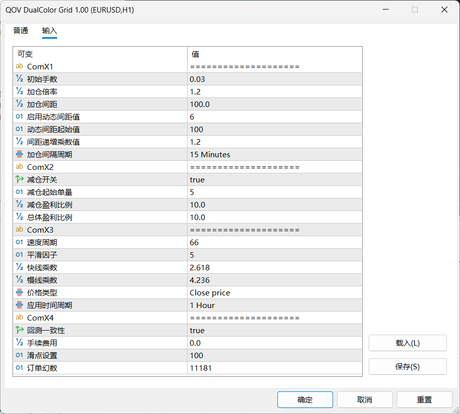 【万象网格系列】QOV DualColor Grid___震荡型网格-图片1