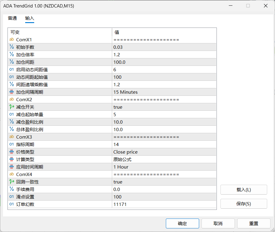 【万象网格系列】ADA TrendGrid___均线过滤型网格-图片1