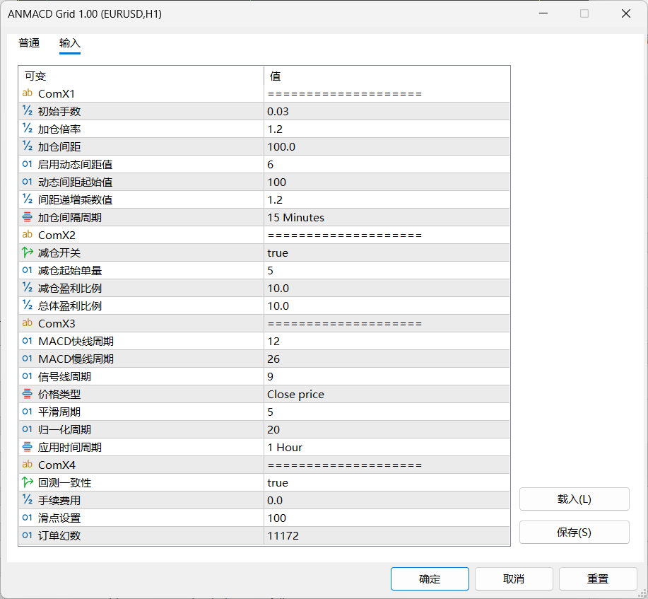 【万象网格系列】ANMACD Grid___MACD过滤型网格-图片1