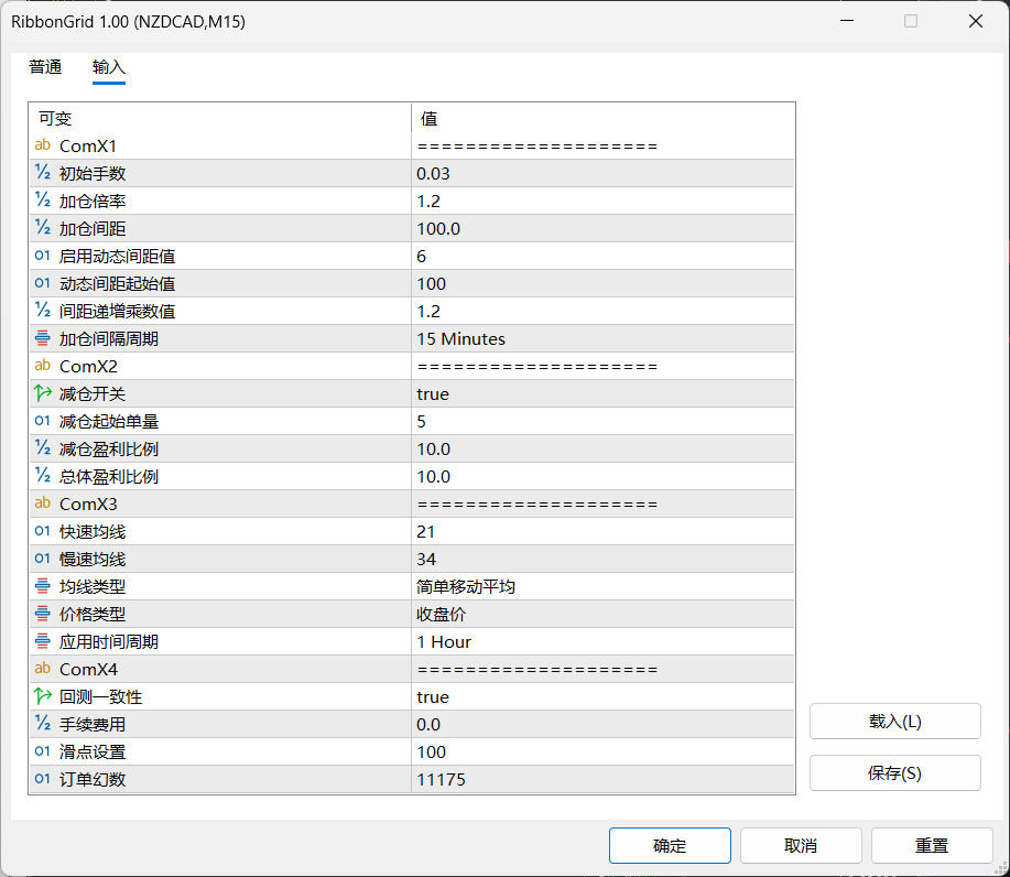 【万象网格系列】RibbonGrid___双均线交叉过滤型网格-图片1