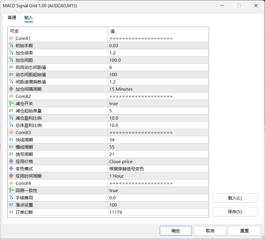 【万象网格系列】MACD Signal Grid___MACD过滤型网格-图片1