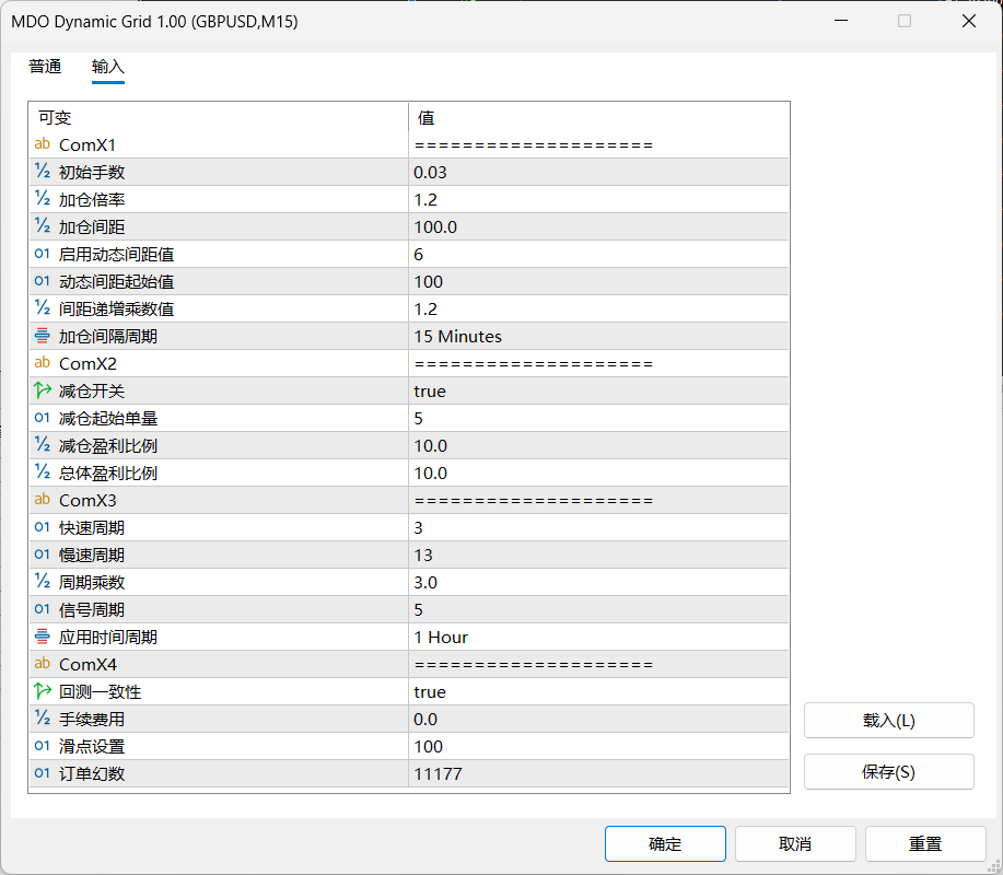 【万象网格系列】MDO Dynamic Grid___震荡过滤型网格-图片1