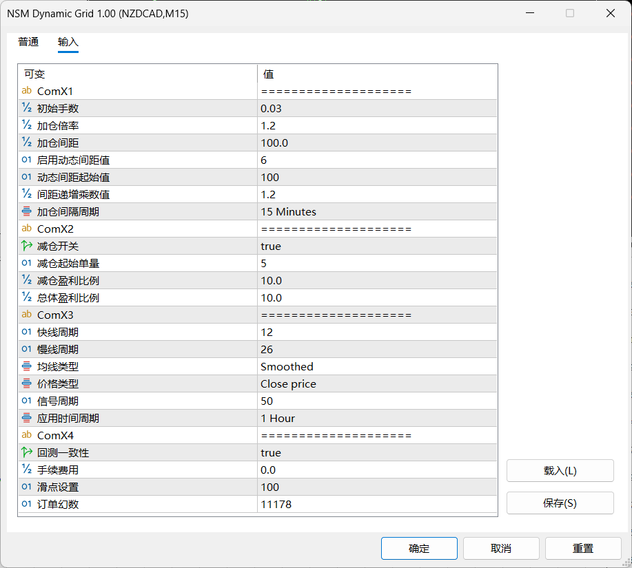 【万象网格系列】NSM Dynamic Grid___MACD过滤型网格-图片1